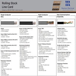 Resized - Transit Rolling Stock Line Card